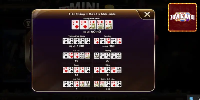 Các kết hợp đặc biệt trong mini poker tại zowin